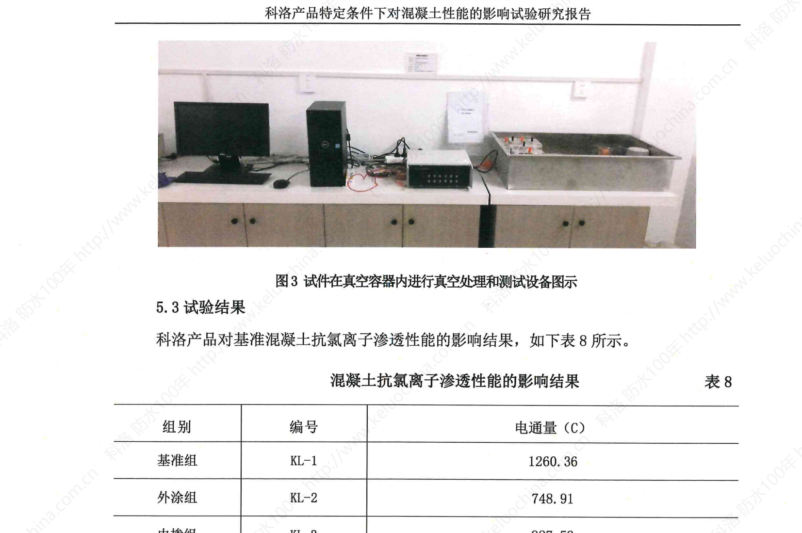 葛洲壩集團全面推進<i style='color:red'>科洛防水</i>材料，引領(lǐng)科技創(chuàng)新新時代！