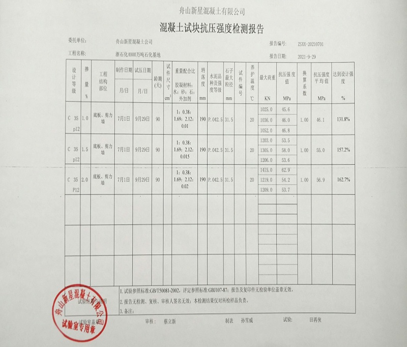 混凝土試塊抗壓強(qiáng)度90天后檢測(cè)報(bào)告