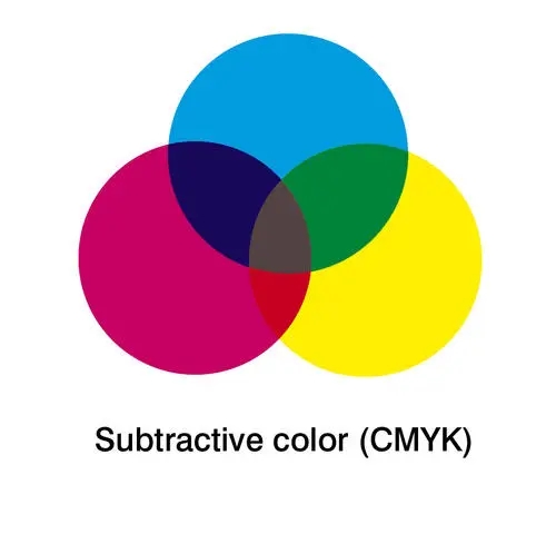 印刷為什么會有色差？