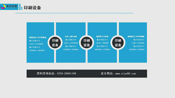 深圳英利印刷公司