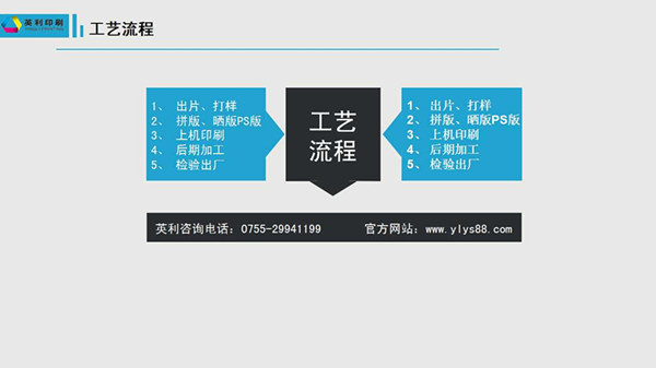 深圳英利印刷公司