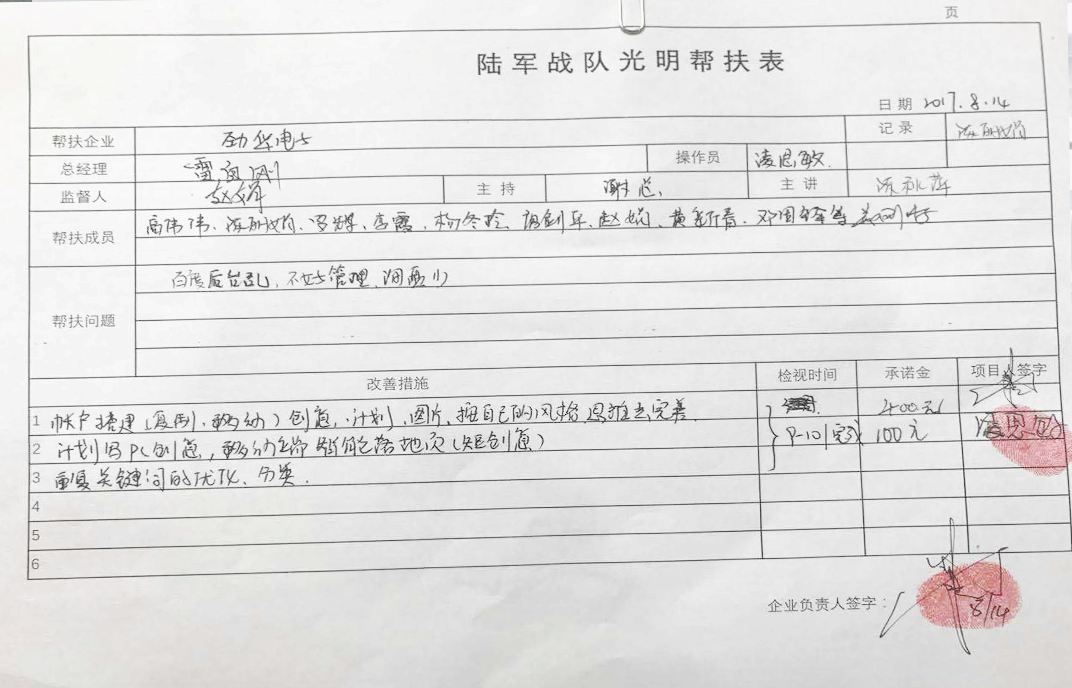 陸軍戰(zhàn)隊(duì)光明新區(qū)幫扶小組第二次在勁華電子公司指導(dǎo)