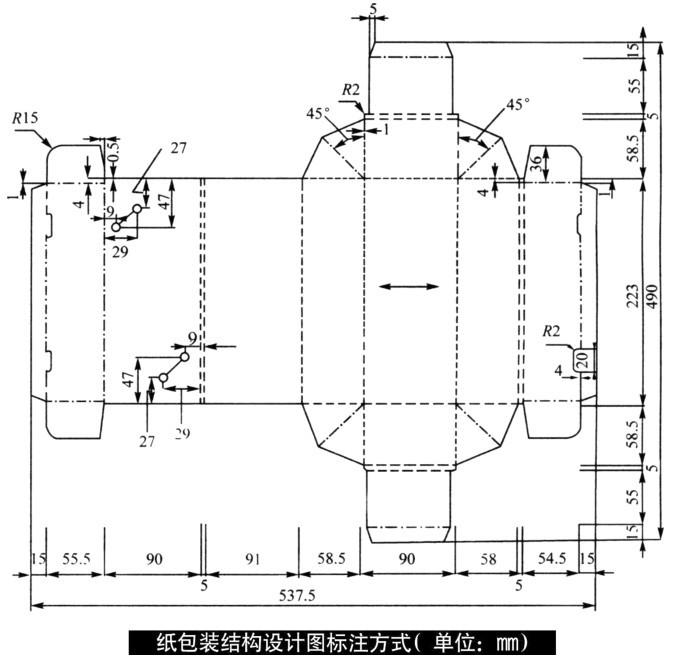 包裝紙盒的分類與結(jié)構(gòu)(圖7) 包裝紙盒的分類與結(jié)構(gòu)(圖7)