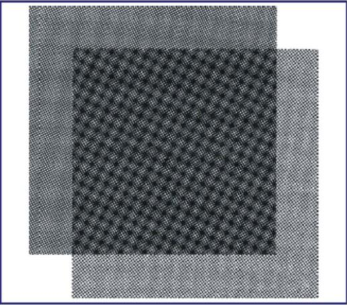 印刷網(wǎng)點——平版印刷的最小單位(圖7) 印刷網(wǎng)點——平版印刷的最小單位(圖7)